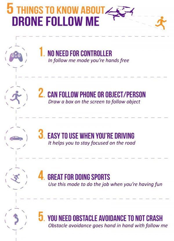 5-things-to-know-about-drone-follow-me-image.jpg