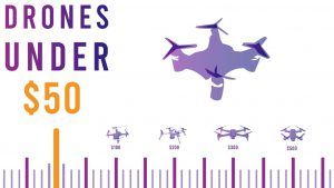 best-drones-under-50.jpg