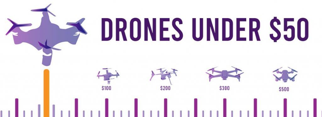 drones under 50 image section
