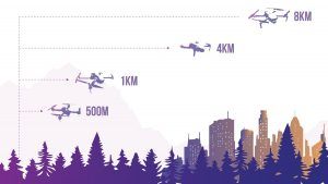 long-range-drones-by-price.jpg