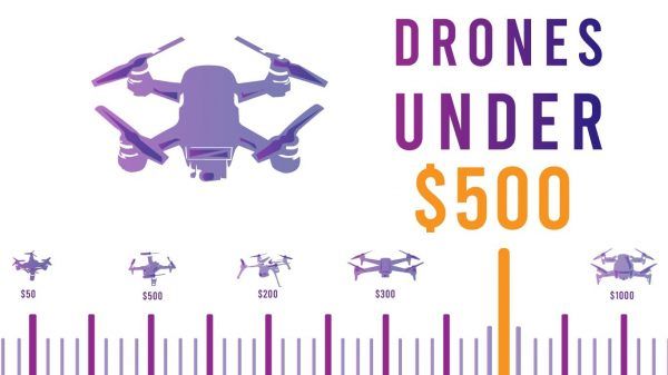 best drones under 500