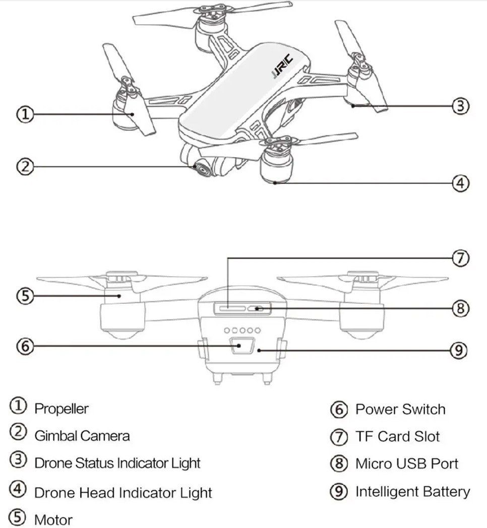 jjrc heron design features