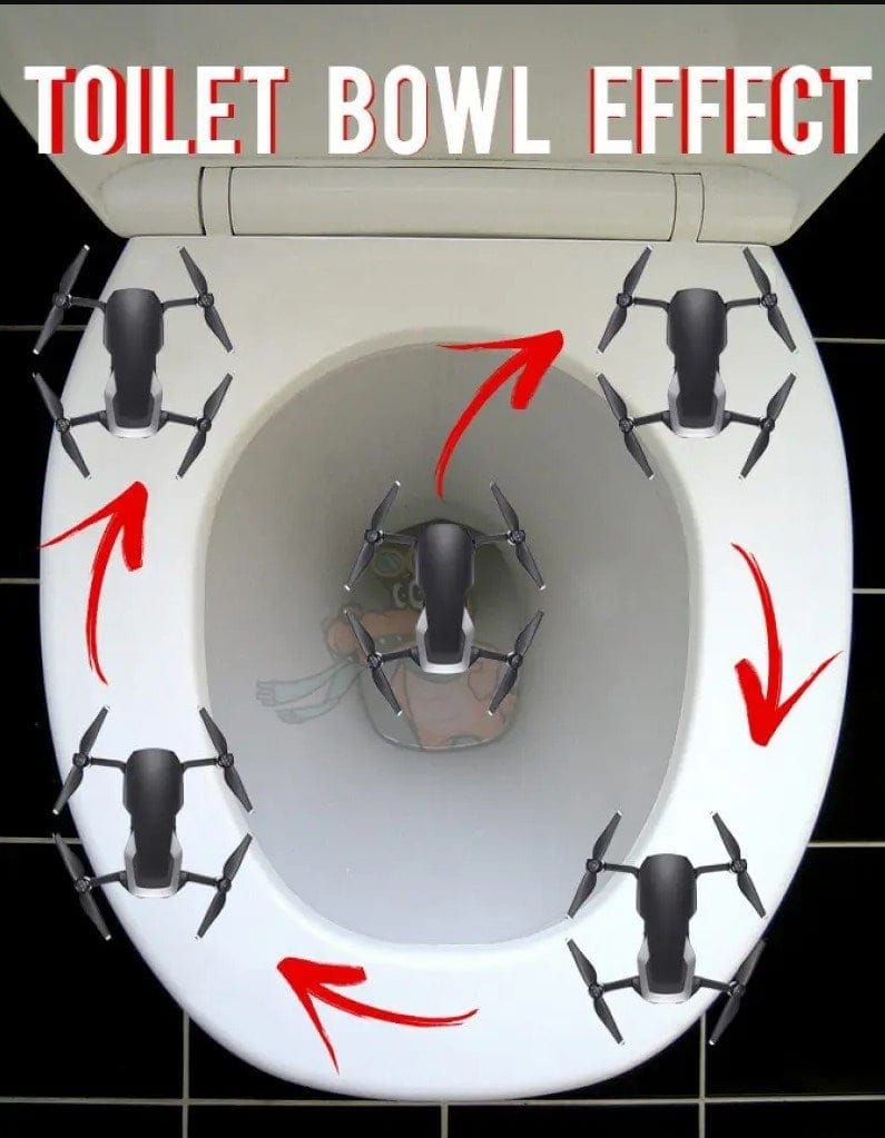toilet bowl effect in GPS drones