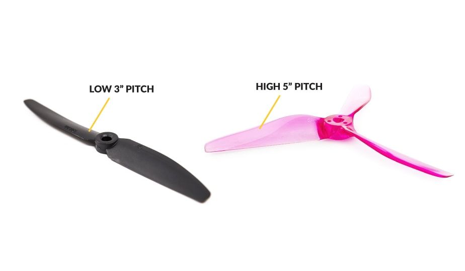 Drone propeller pitch