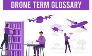 drone term glossary quadcopter UAV
