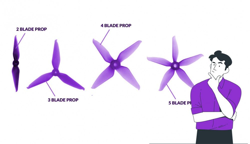 how many blades for drone propellers