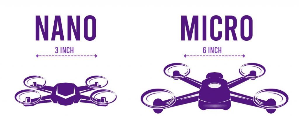 nano-vs-micro-drones-graphic-size-comparison