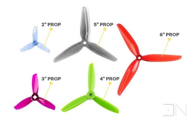 quadcopter-propeller-size
